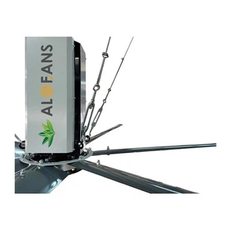 Flameprofische HVLS -Fans